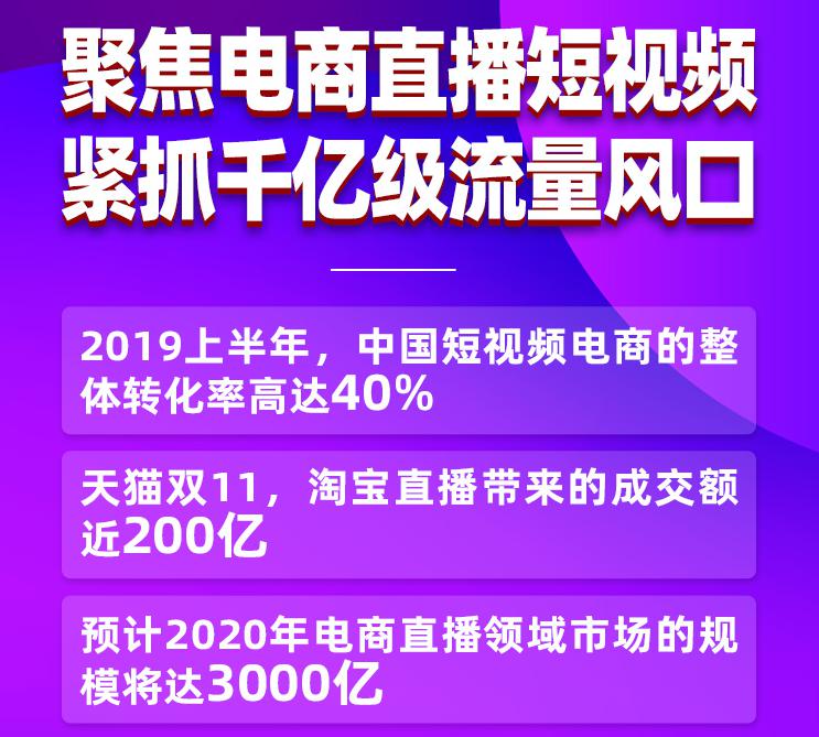 聚焦電商直播與短視頻，緊抓千億級(jí)流量風(fēng)口