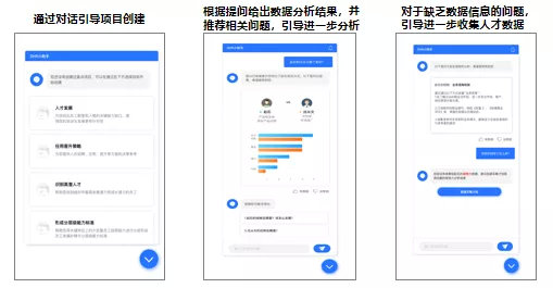 e成科技梁星暉：HR三支柱終將消亡，搭建人力資本中臺(tái)才是破局之道