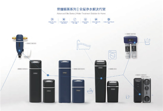 打響家庭水質(zhì)保衛(wèi)戰(zhàn)，靠的就是這臺(tái)康麗根凈水器