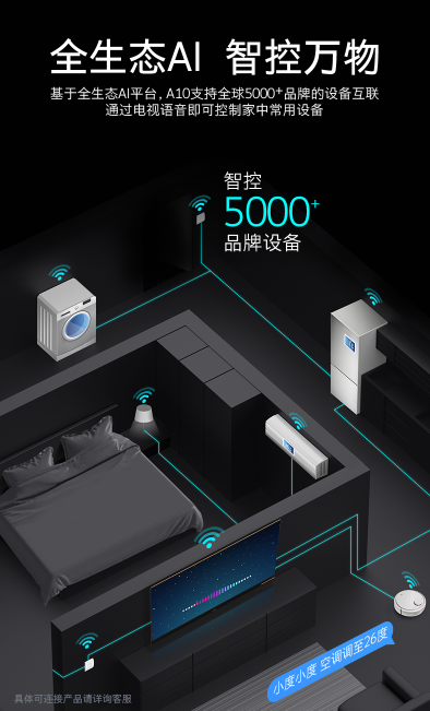 創(chuàng)維電視好不好？創(chuàng)維65寸A10 領(lǐng)跑智能電視高端賽道