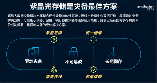 向光而生 紫晶存儲用光存儲構筑數字未來