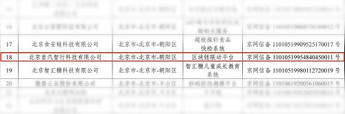 區(qū)塊鏈加持產(chǎn)業(yè)發(fā)展，以GoFun為代表的共享汽車走向“數(shù)據(jù)互鏈”