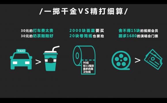 據(jù)說，招行信用卡辦了一場“比年輕人還懂年輕人”的問道