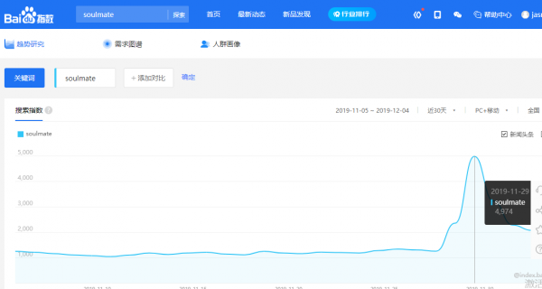 《奇葩說》熱議“Soulmate” 年輕人究竟期待怎樣的靈魂伴侶？