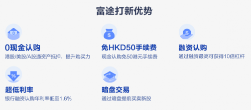 又有翻倍股？保利物業(yè)正式招股 富途證券助力0手續(xù)費(fèi)打新
