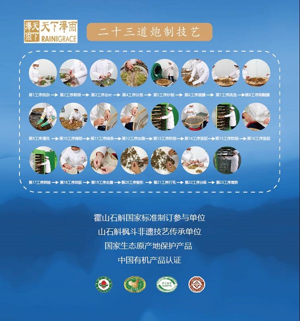 日本漢方藥占世界中藥銷售90%，中國(guó)中藥全產(chǎn)業(yè)鏈?zhǔn)峭黄频年P(guān)鍵