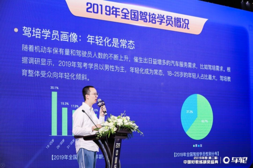駕培市場杠桿傾斜，車輪“中國好教練”定義安全新駕培！