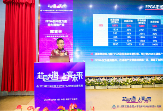 5G驅(qū)動下的新重心，F(xiàn)PGA中國力量為通信產(chǎn)業(yè)助力