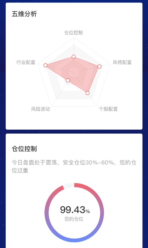 智能投顧走下神壇，這家券商讓它返璞歸真