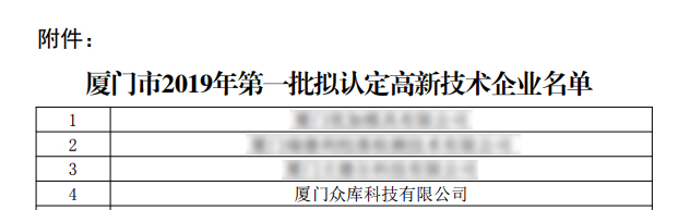 喜訊！眾庫(kù)科技榮獲國(guó)家級(jí)“高新技術(shù)企業(yè)”稱號(hào)