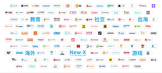 聲網榮獲“WIM2019全球企服科技TOP50” 服務社交、教育等10余行業(yè)