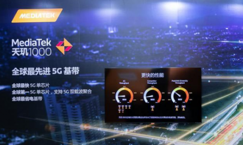 通關(guān)5G實(shí)網(wǎng)測(cè)試，MediaTek天璣1000保障用戶(hù)體驗(yàn)，成熟可靠贏高通