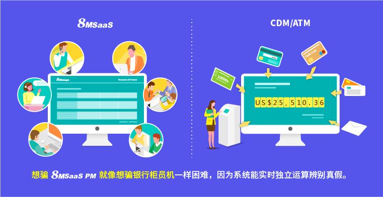 8MSaaS PM：項(xiàng)目總是出現(xiàn)虛假信息，怎么辦？