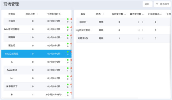 環(huán)信客服云再出新招，輕松應(yīng)對“雙12”大促