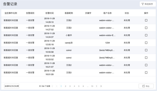 環(huán)信客服云再出新招，輕松應(yīng)對“雙12”大促