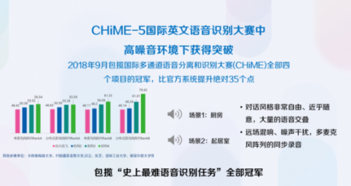 科大訊飛怎么樣？AI賦能錄音筆為行業(yè)發(fā)展注入新動力