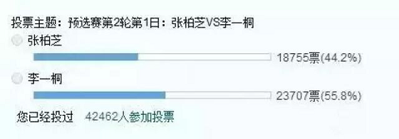 “神仙”顏值李一桐，素顏太驚艷！分享心水好物澳洲AEOLA精華