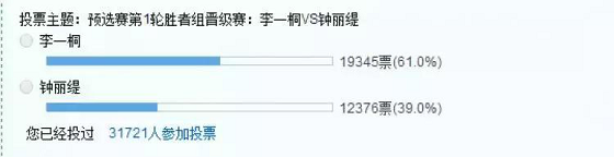“神仙”顏值李一桐，素顏太驚艷！分享心水好物澳洲AEOLA精華