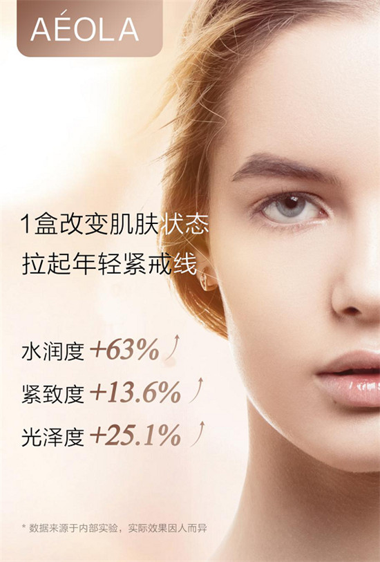 “神仙”顏值李一桐，素顏太驚艷！分享心水好物澳洲AEOLA精華