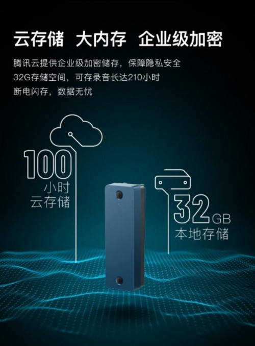 搜狗AI錄音筆C1 Pro三大電商平臺開賣 售價(jià)598元