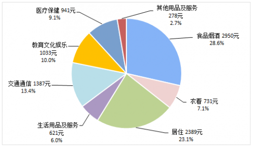 在線教育已成教育行業(yè)新趨勢，應時代而生的萬門教育，為何能占據(jù)市場一席之地