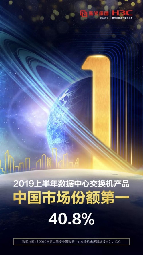 新華三贏得2019H1數(shù)據(jù)中心交換機(jī)中國市場份額第一，以智能聯(lián)接引領(lǐng)網(wǎng)絡(luò)全域創(chuàng)新