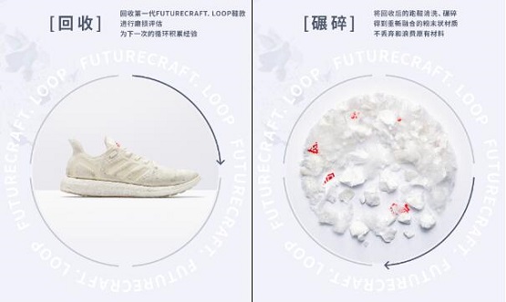 阿迪達(dá)斯第二代[FUTURECRAFT.LOOP]可循環(huán)跑鞋載譽(yù)歸來(lái)