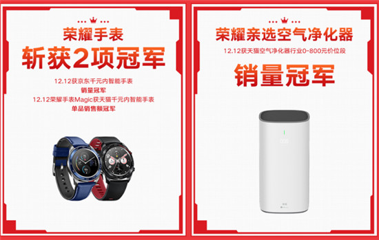 全平臺(tái)斬獲19項(xiàng)冠軍 榮耀雙12煥新潮圓滿(mǎn)落幕