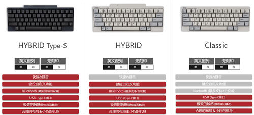 大愛至簡：高端小型鍵盤HHKB新一代產品問世