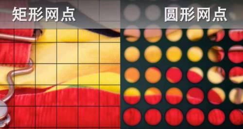 愛司凱致捷Aurora T256 CTP方形網(wǎng)點成像技術(shù)特別在何處？