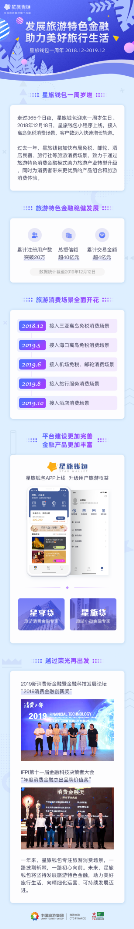 星旅錢(qián)包一周年：探路旅游特色消費(fèi)金融新模式