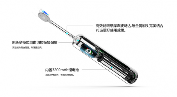 電動(dòng)牙刷哪個(gè)牌子好？卡地亞級(jí)奢侈牙刷值不值得買(mǎi)