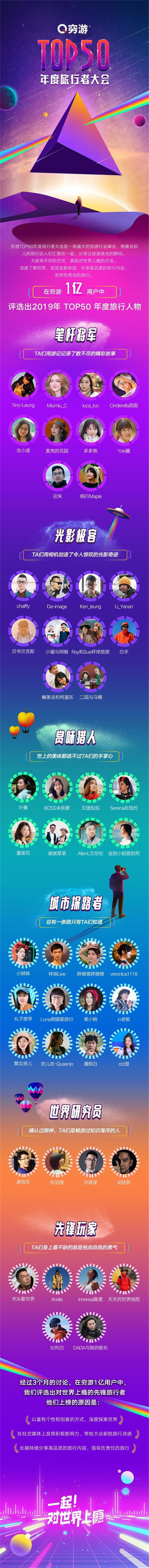 窮游網(wǎng)發(fā)布“2020先鋒計(jì)劃” 內(nèi)容生態(tài)布局再升級