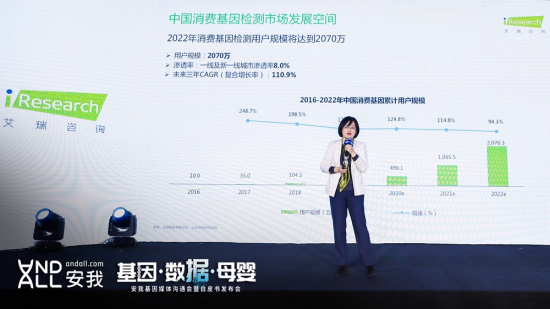 安我基因發(fā)布《兒童過(guò)敏基因檢測(cè)白皮書(shū)》、《消費(fèi)基因檢測(cè)行業(yè)白皮書(shū)》和《安我基因大數(shù)據(jù)技術(shù)白皮書(shū)》