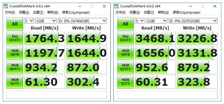 旗艦Vs甜點(diǎn) 東芝RD500RC500如何選？