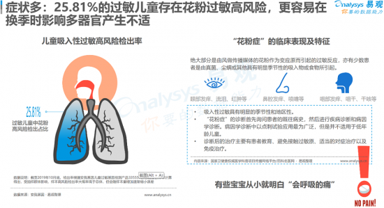 聚焦母嬰消費(fèi)群體，安我基因發(fā)布《2019兒童過(guò)敏基因檢測(cè)白皮書》