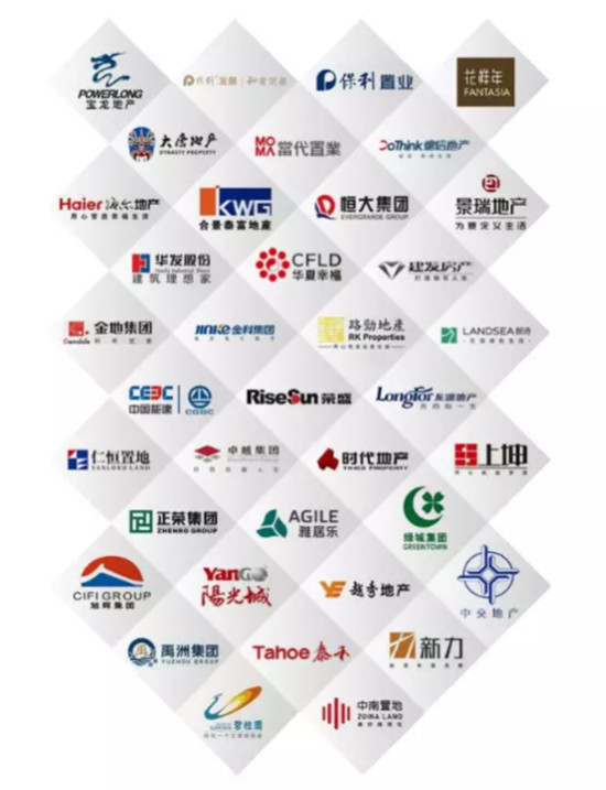 卓寶科技入選2019中國房地產(chǎn)產(chǎn)業(yè)鏈戰(zhàn)略誠信供應商首選品牌
