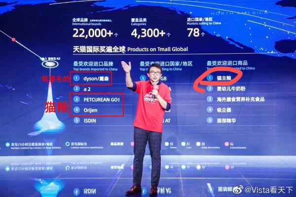 企業(yè)服務(wù)VS寵物經(jīng)濟(jì)，2019年兩大創(chuàng)業(yè)風(fēng)口觀察