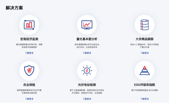 微眾銀行資管科技平臺(tái)入選《哈佛商業(yè)評(píng)論》“中國新增長創(chuàng)新實(shí)踐”榜單