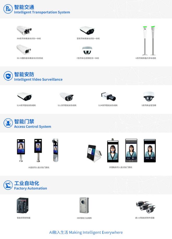 臻識科技攜手華為，共建鯤鵬計算產業(yè)聯(lián)盟
