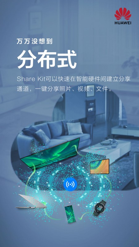 華為分布式能力開放捷報(bào)頻傳，其成員Share Kit全面開放成吸睛焦點(diǎn)！