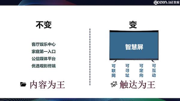 智能電視十年之際，我們總結(jié)了2020年中國家庭智慧屏九大趨勢