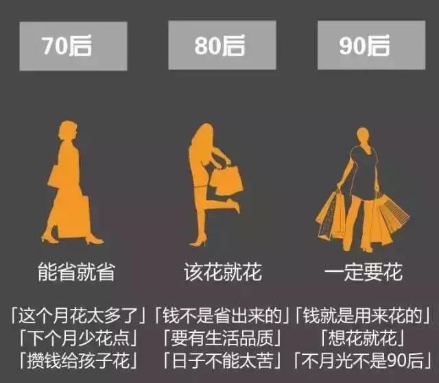 新橙優(yōu)品派上用場(chǎng)，不怕錢不夠的尷尬