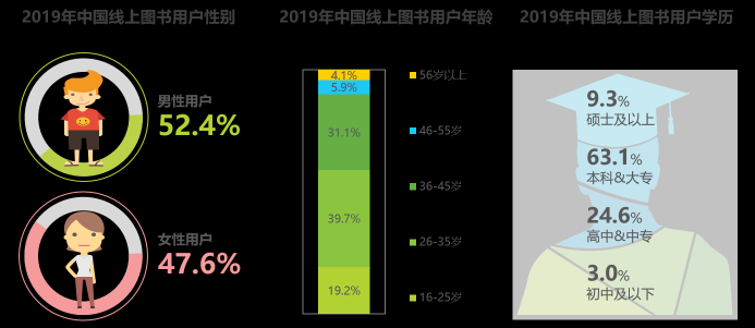 這年頭沒(méi)多讀幾本書(shū)，你都不好意思穿越了