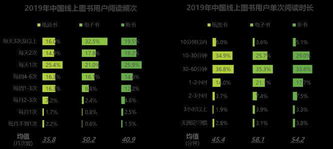 這年頭沒(méi)多讀幾本書(shū)，你都不好意思穿越了
