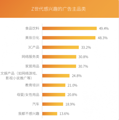 芒果青春營銷研究院發(fā)布Z世代報告，共建視頻內(nèi)容新生態(tài)