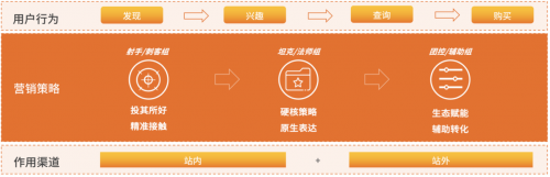 芒果青春營銷研究院發(fā)布Z世代報告，共建視頻內(nèi)容新生態(tài)