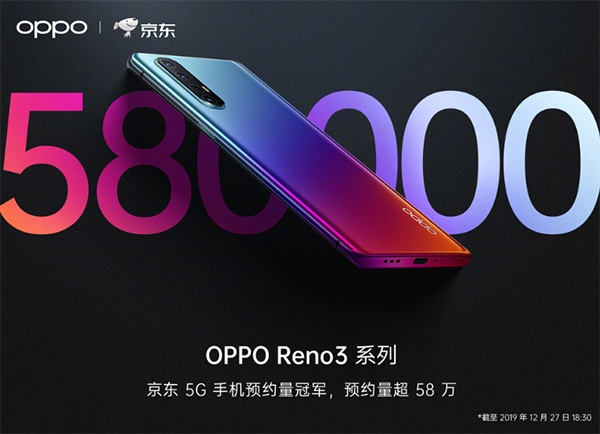 5G視頻手機成爆款！OPPO Reno3系列京東搶先開售