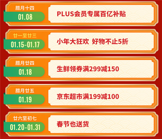 京東年貨節(jié)瘋狂大放價！iPhone11券后低至4688元