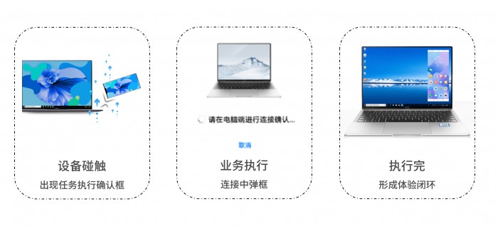 萬物互聯(lián)就在一碰之間HUAWEI OneHop Kit上架了